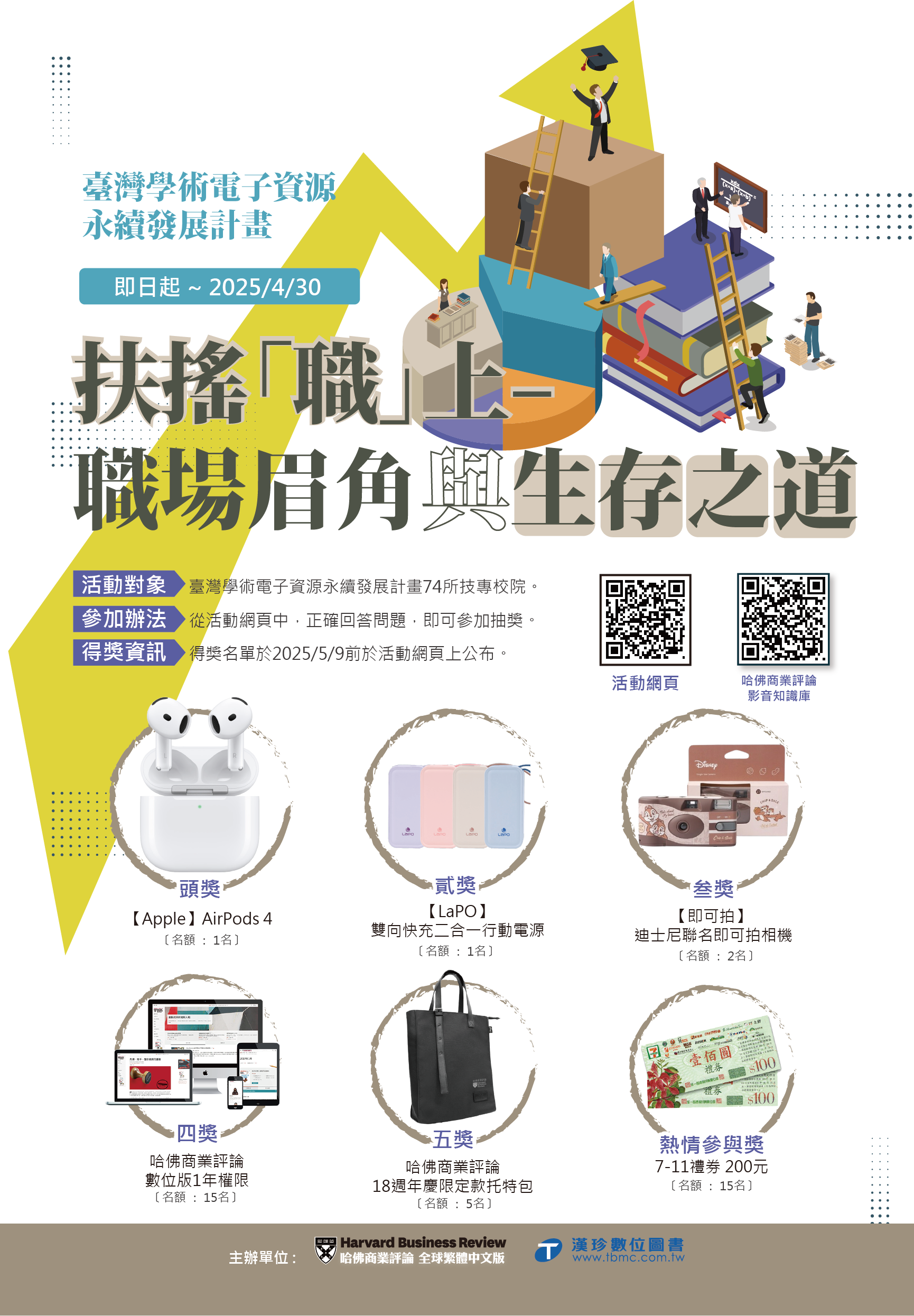 「哈佛商業評論影音知識庫」線上有獎徵答活動