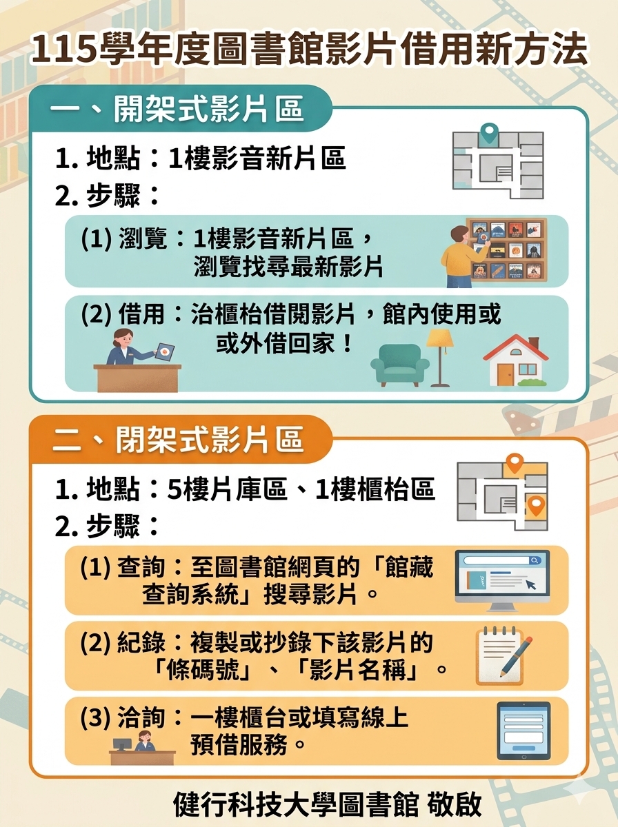 115學年度圖書館影片借用新方法